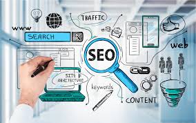 I’ll Show You the SEO Basics Your Website Needs in 2025: 7 Key Steps